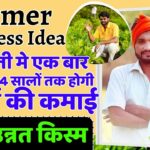 Farmer Business Idea