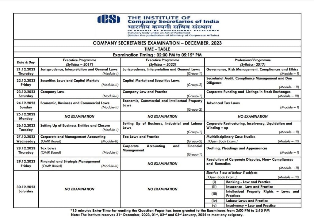 ICSI Exam December 2023 Schedule