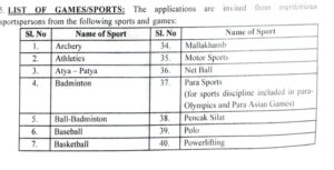 Income Tax Mumbai Sports List