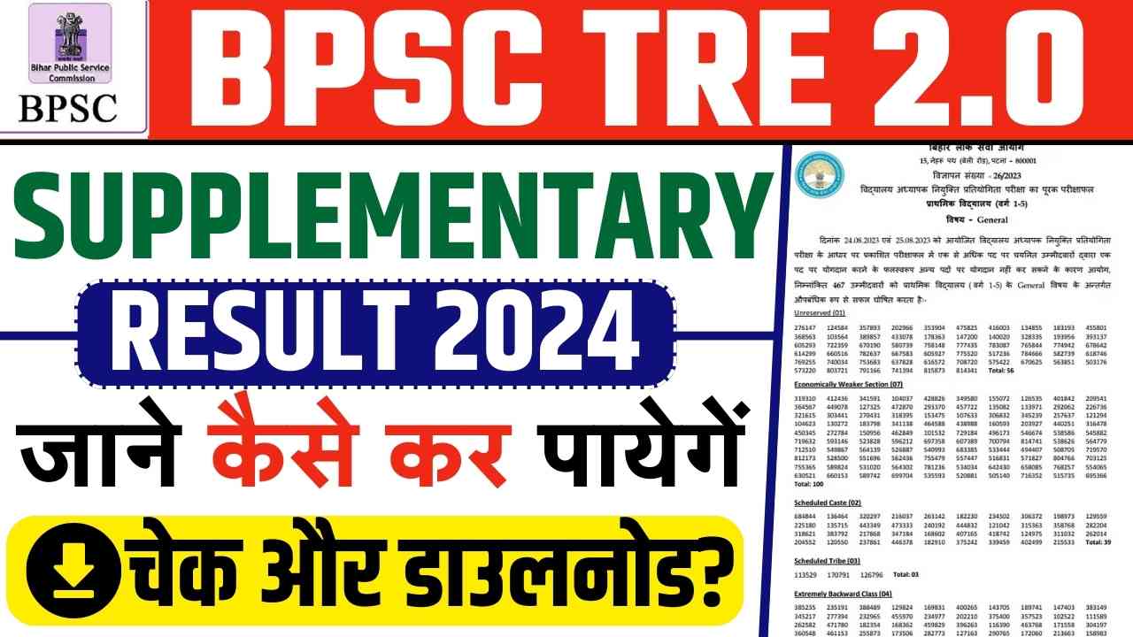 BPSC TRE 2.0 Supplementary Result 2024