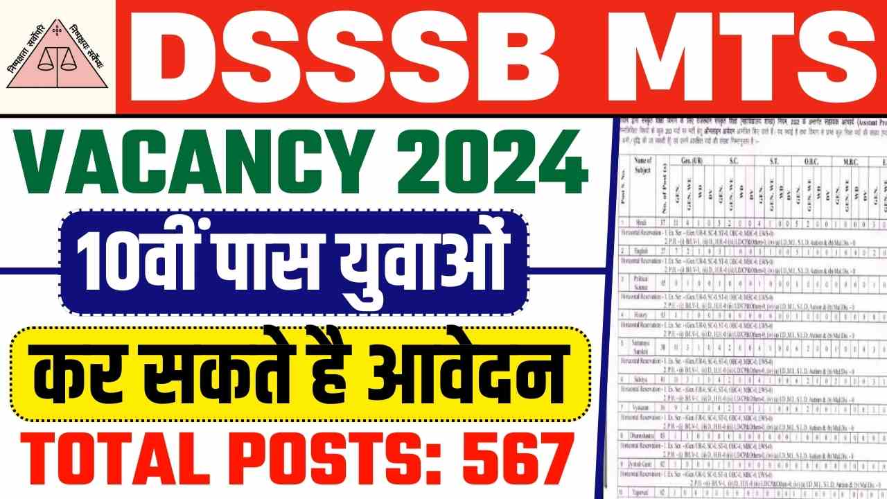 DSSSB MTS Vacancy 2024
