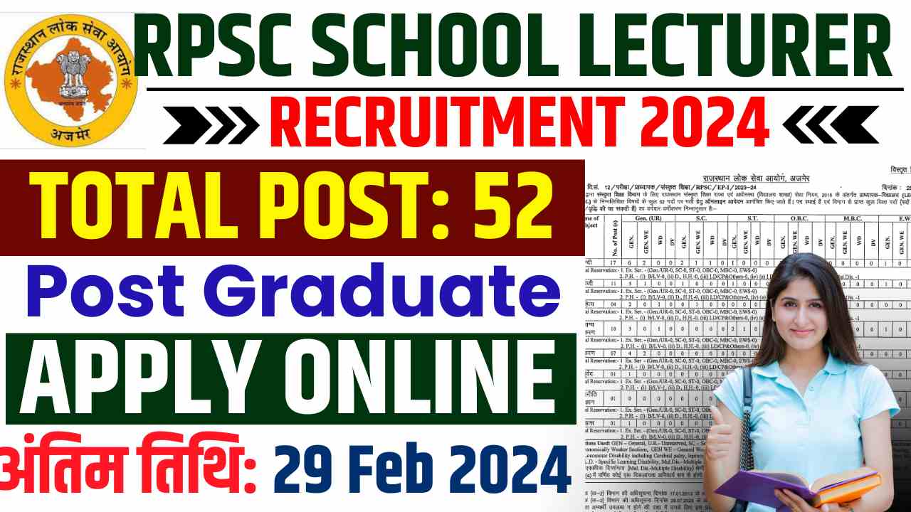 RPSC School Lecturer Recruitment 2024