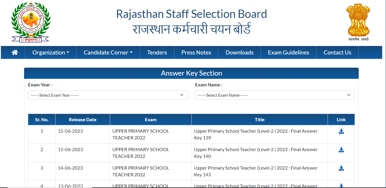 Rajasthan Patwari Recruitment 2025