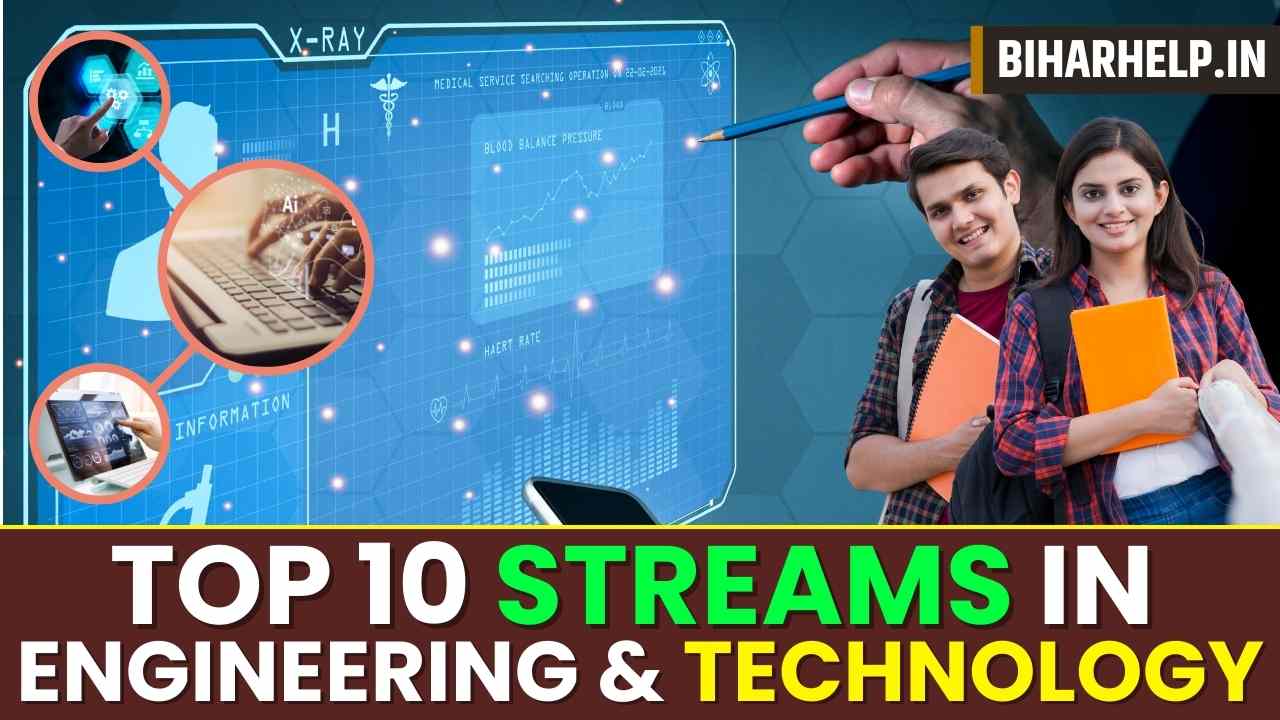Top 10 Streams In Engineering & Technology