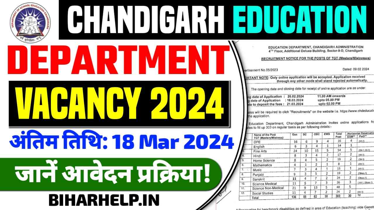 Chandigarh Education Department Vacancy 2024