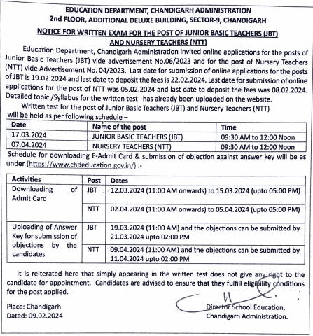 Chandigarh JBT Teacher Admit Card 2024