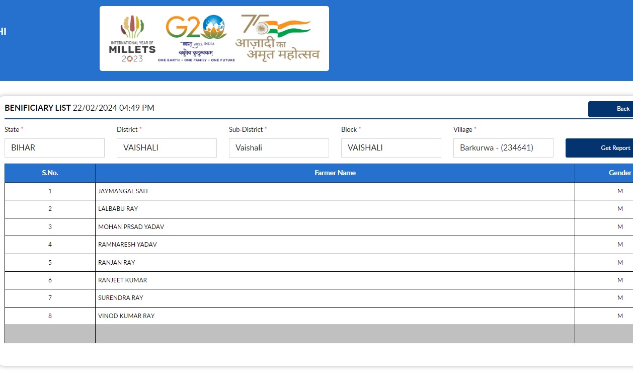 PM Kisan Yojana 19th Installment Date 2025