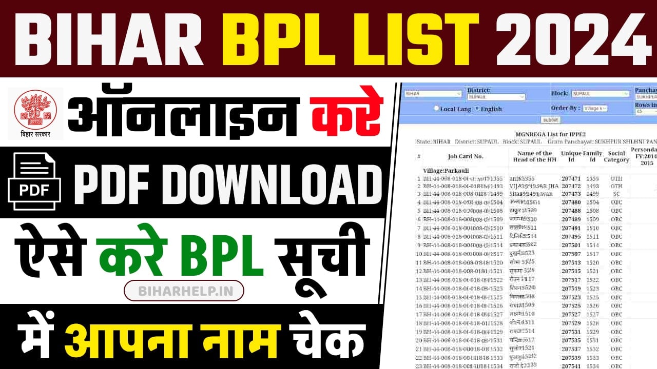 Bihar BPL List 2024