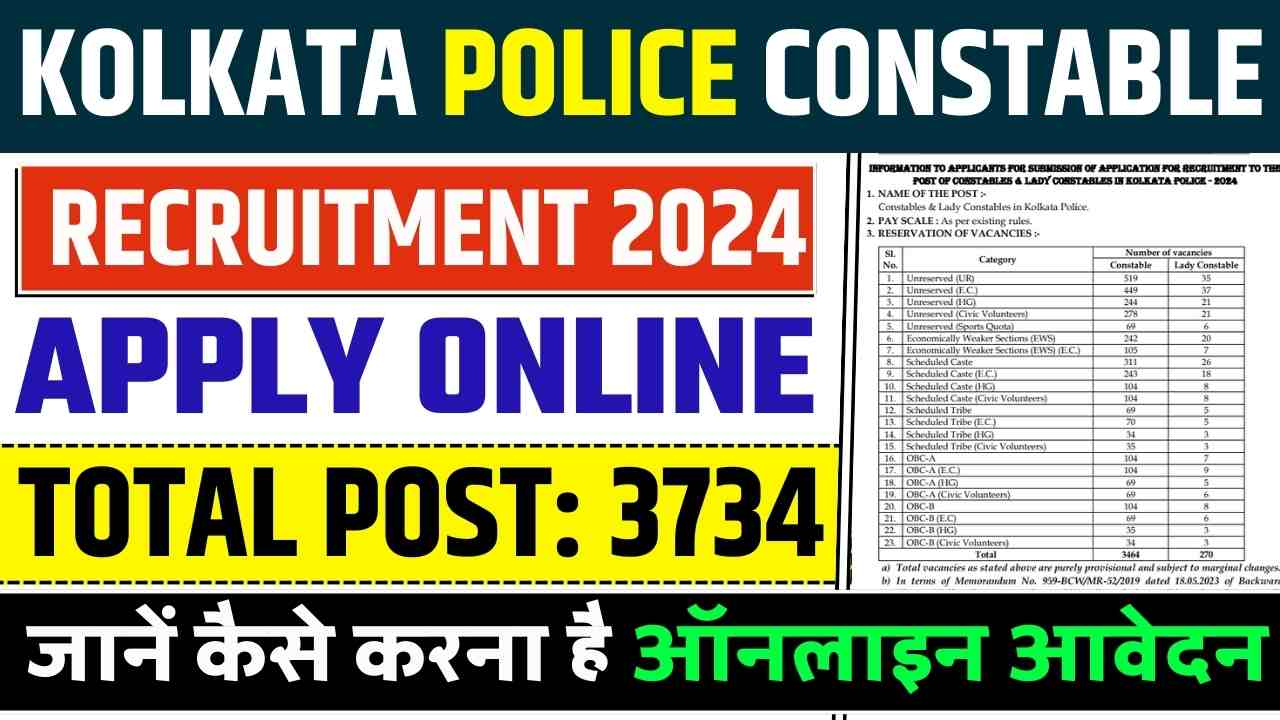 Police Cartoon png download - 1200*1147 - Free Transparent Kolkata Police  png Download. - CleanPNG / KissPNG