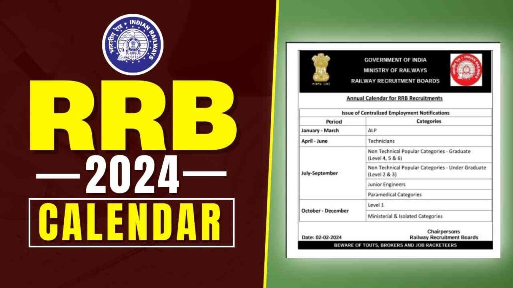 RRB Calendar 2024 अब साल के 12 महिने निकलेगी रेलवे की भर्तियां, जाने