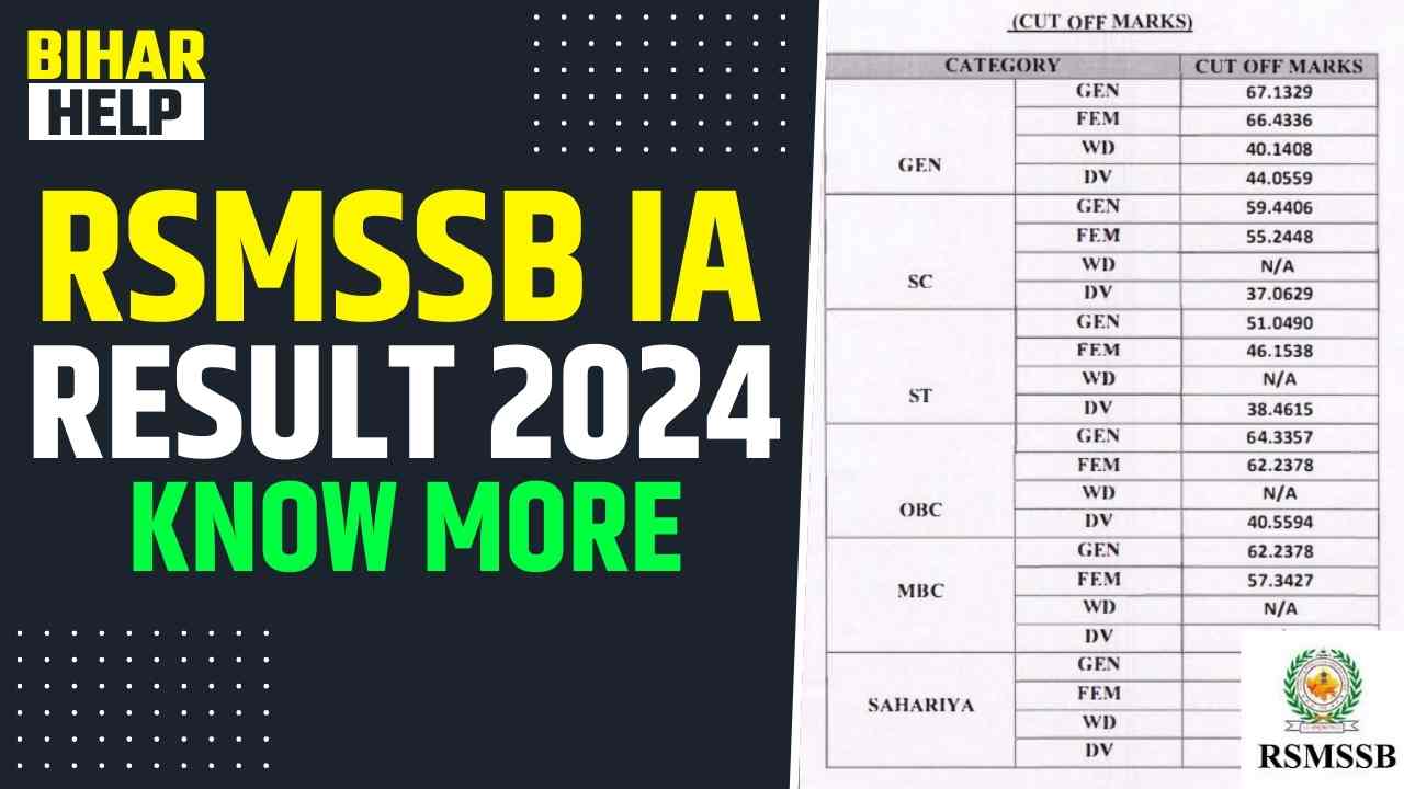 RSMSSB IA RESULT 2024