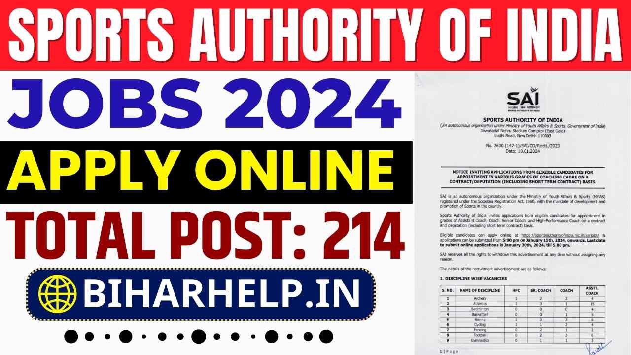 SPORTS AUTHORITY OF INDIA JOBS 2024