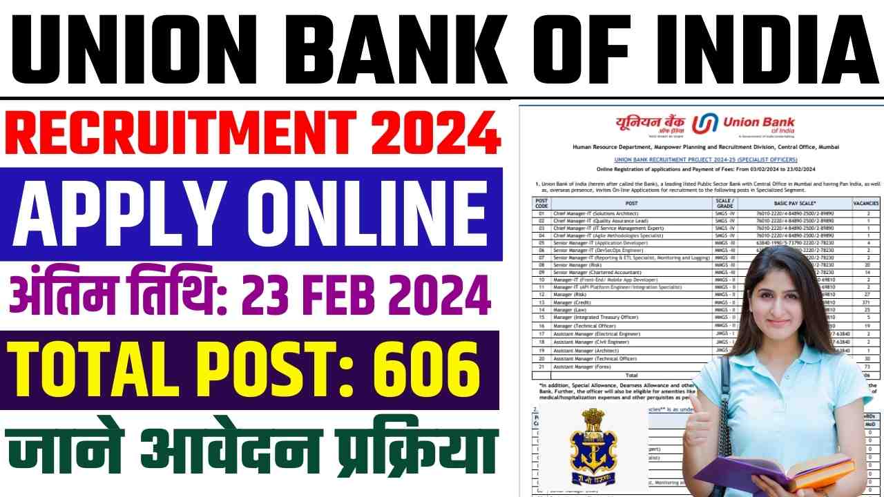 UNION BANK OF INDIA RECRUITMENT 2024