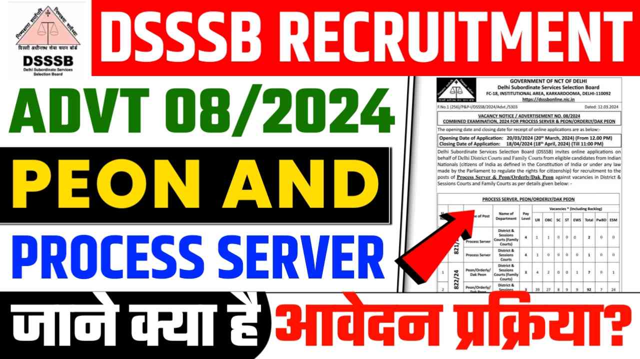 DSSSB Recruitment Advt 08/2024 Peon And Process Server