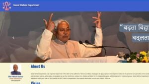 How to Apply Online for Bihar SCPS Vacancy 2024?