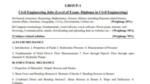 Haryana Group C Syllabus PDF Download 