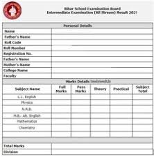 BSEB Class 12th Result 2024