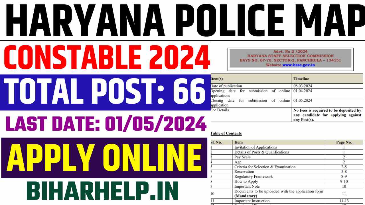 HARYANA POLICE MAP CONSTABLE RECRUITMENT 2024