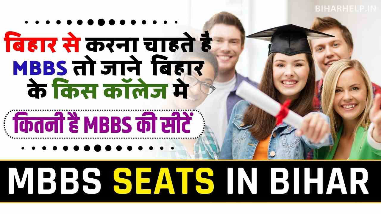 MBBS SEATS IN BIHAR