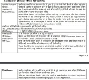 NPCIL Required Physical Fitness