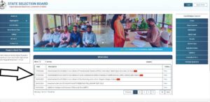 SSB Odisha Non Teaching Vacancy 2024
