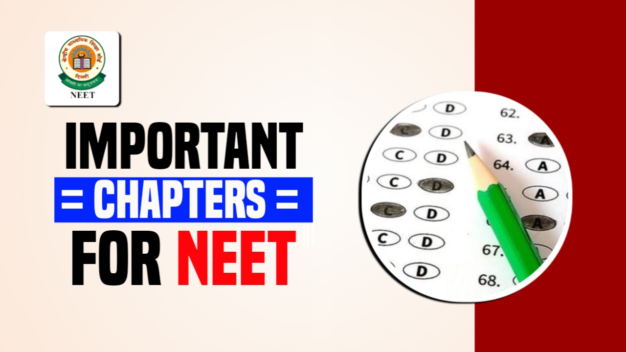 Important Chapters for NEET