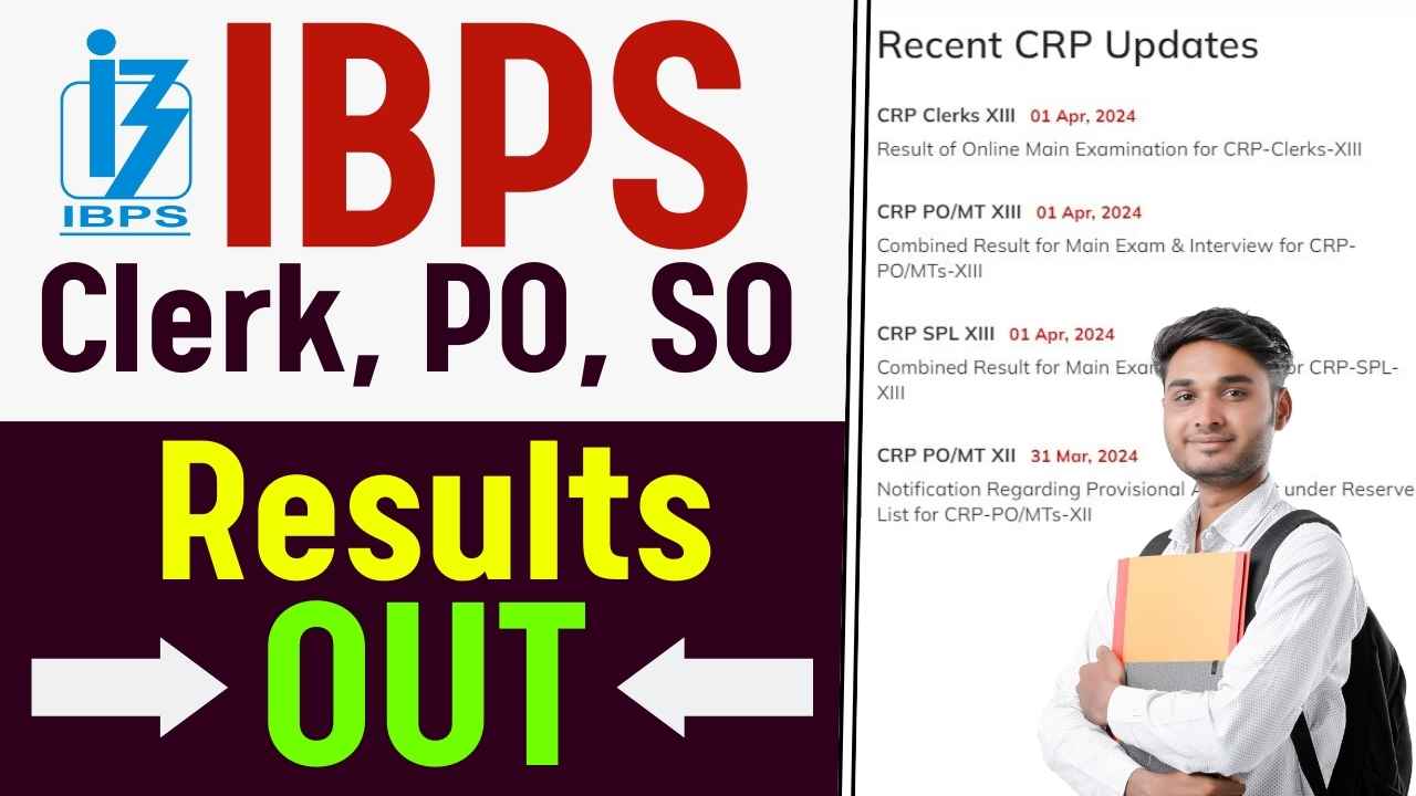 IBPS Clerk, PO, SO Results OUT