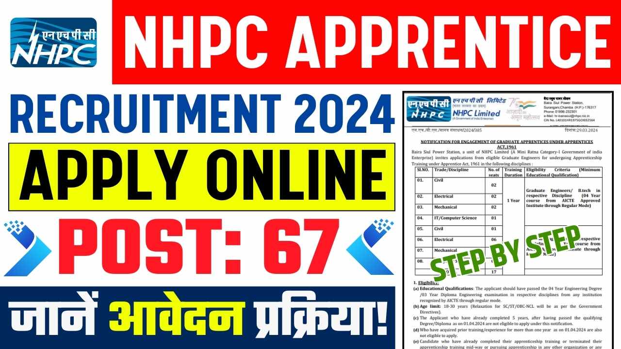 NHPC APPRENTICE RECRUITMENT 2024