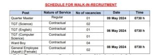 Sainik School Chittorgarh Walk In Recruitment Schedule