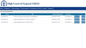 Gujarat High Court Recruitment 2024 Apply Online