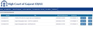 Gujarat High Court Recruitment 2024 Apply Online