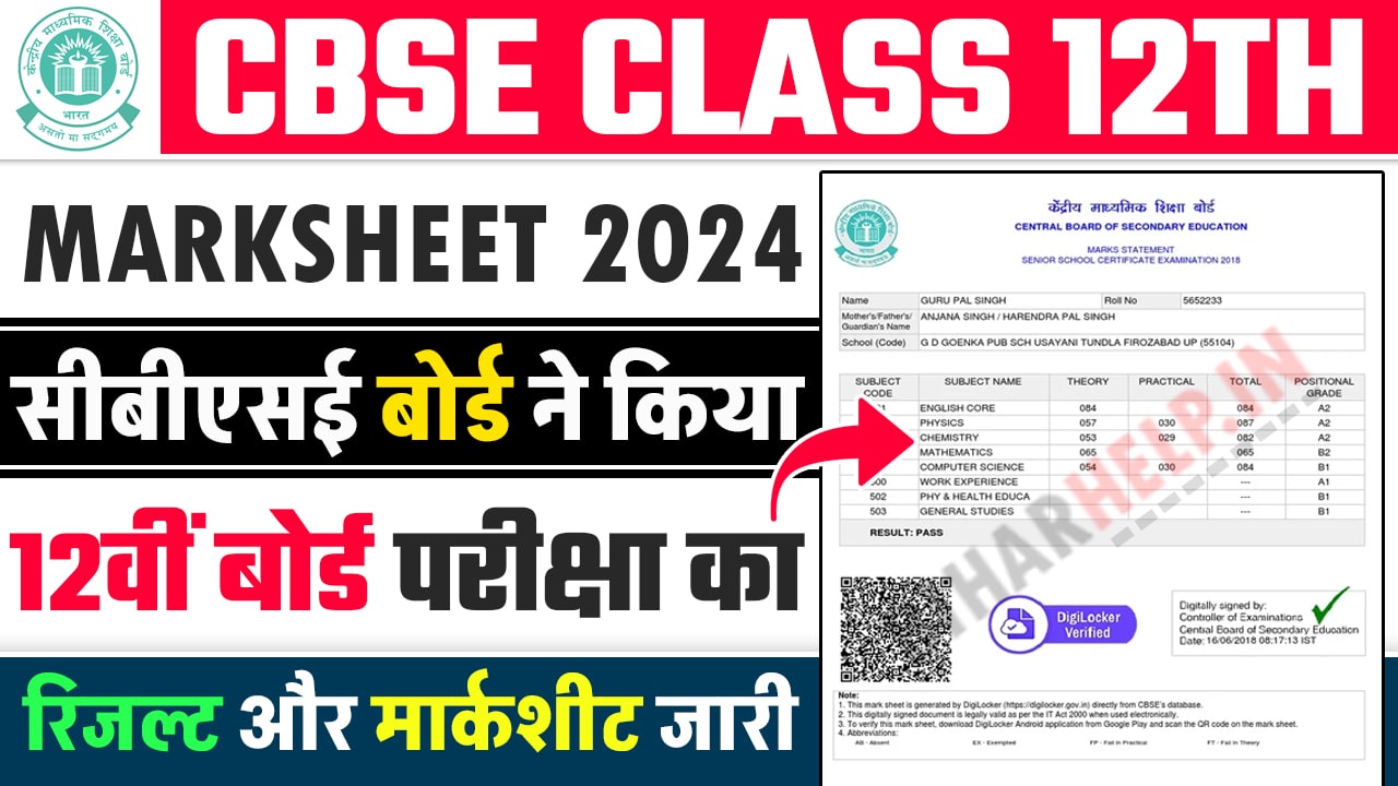 CBSE Class 12th Marksheet 2024