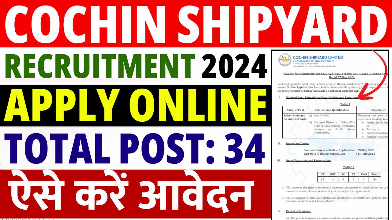 Cochin Shipyard Recruitment 2024