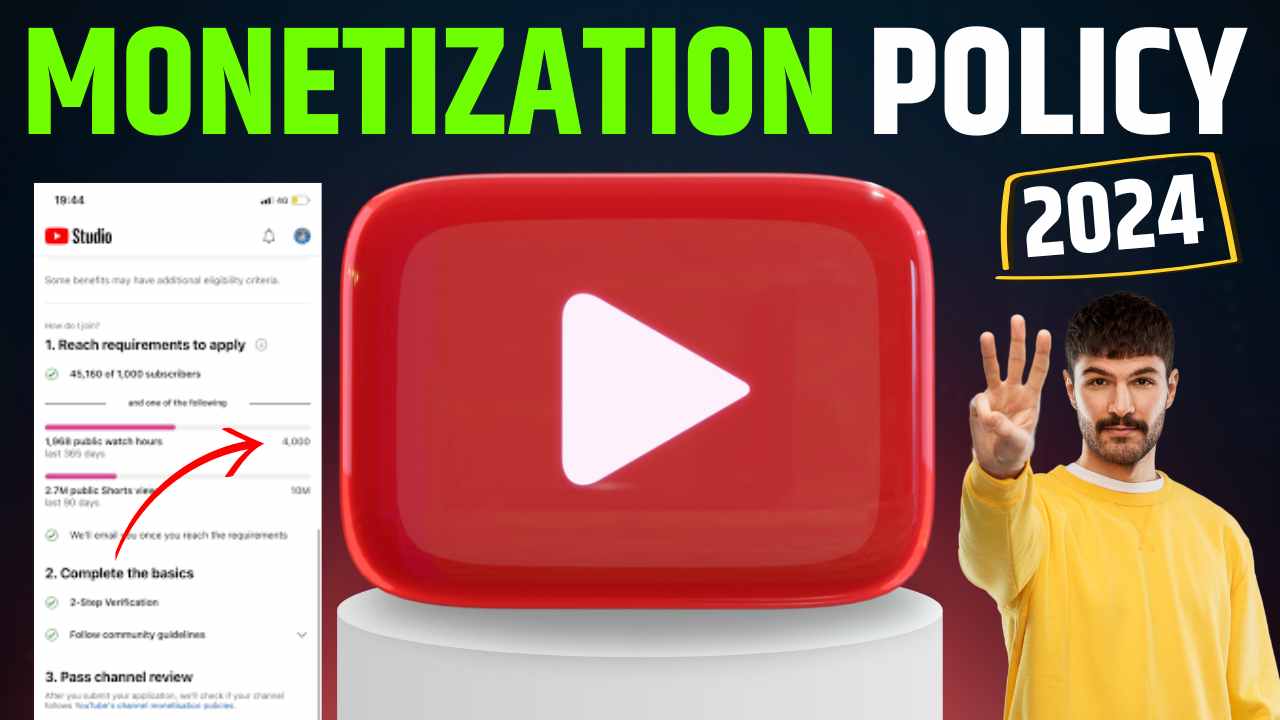 Youtube Monetization Policy 2024