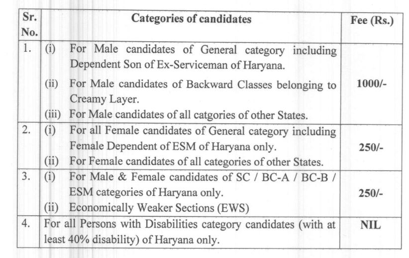 HPSC Recruitment 2024