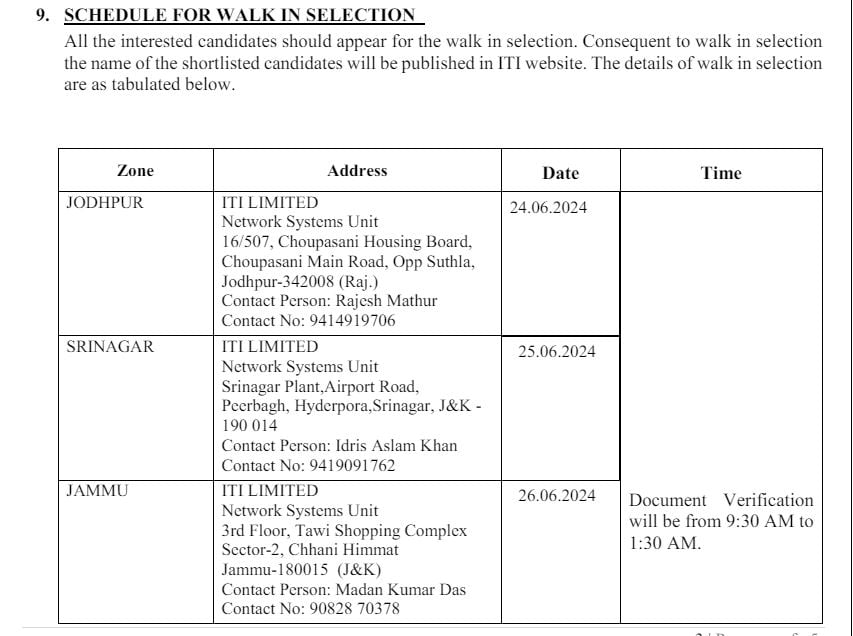 ITI Limited Interview Schedule