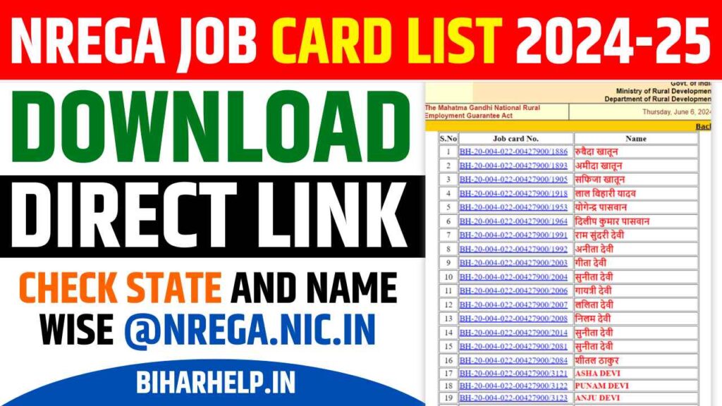 NREGA Job Card List 2025