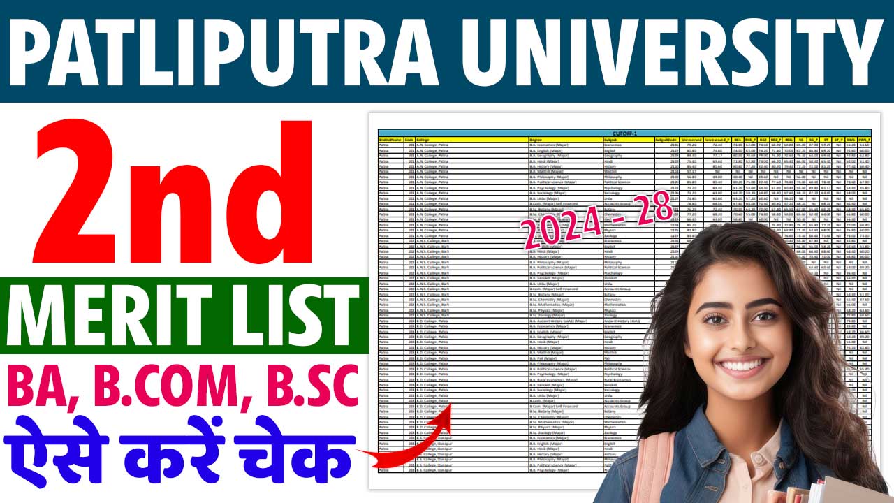 PPU UG 2nd Merit List