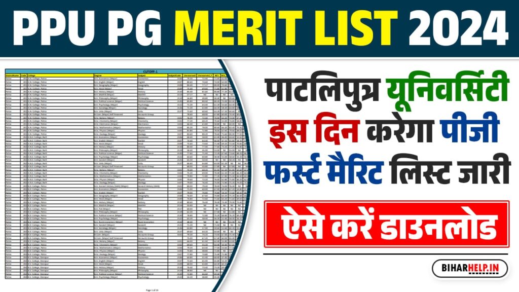 PPU PG Merit List 2024 Download Link (Out) For M.A, M.Sc And M.Com ...