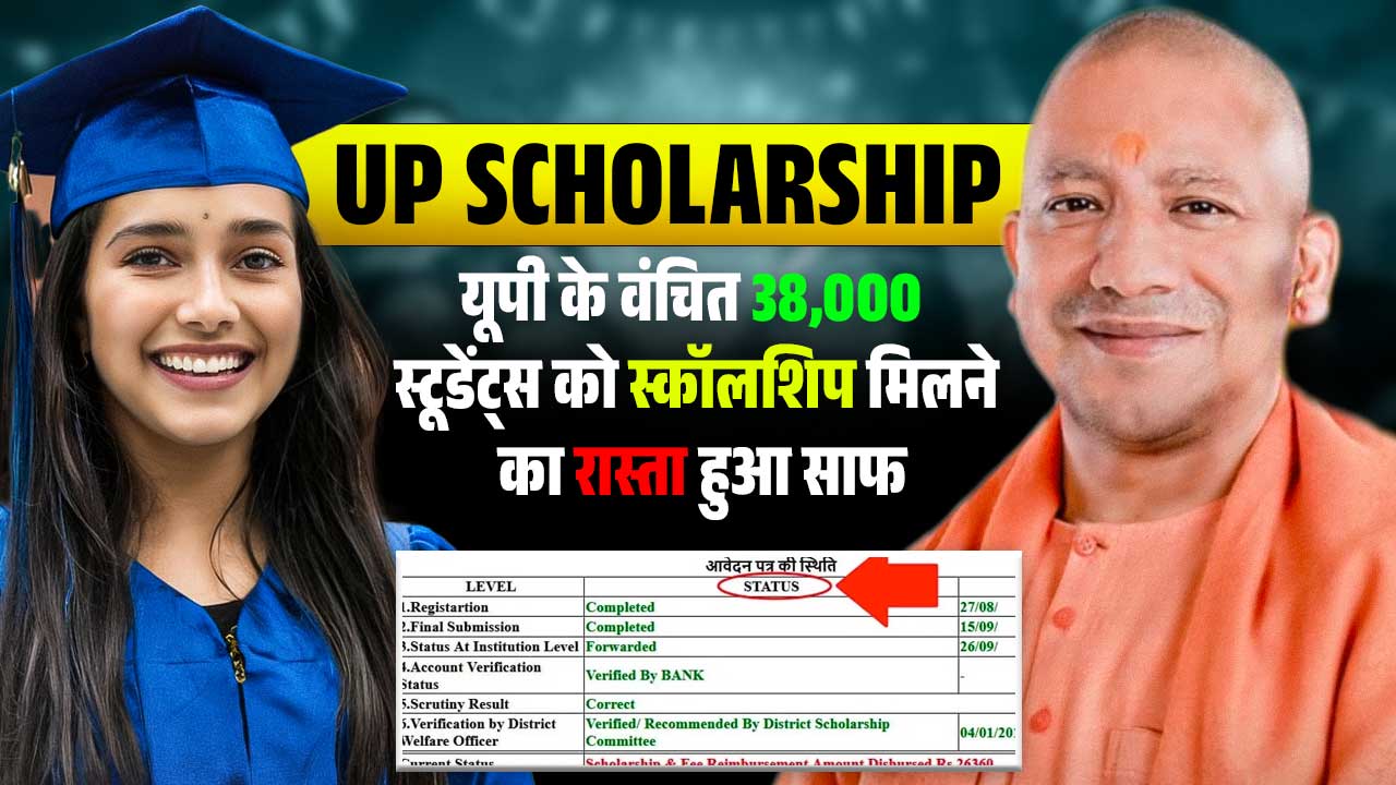 UP Scholarship