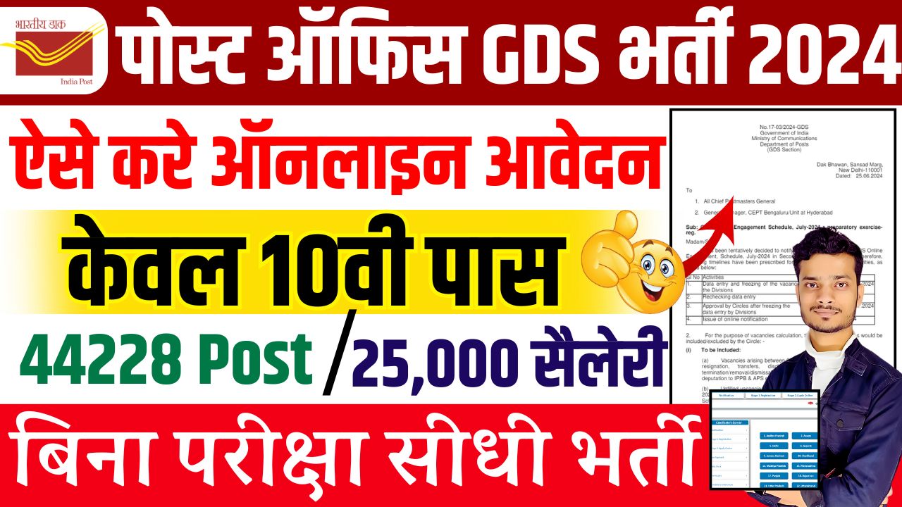 Indian Post Office GDS Vacancy 2024