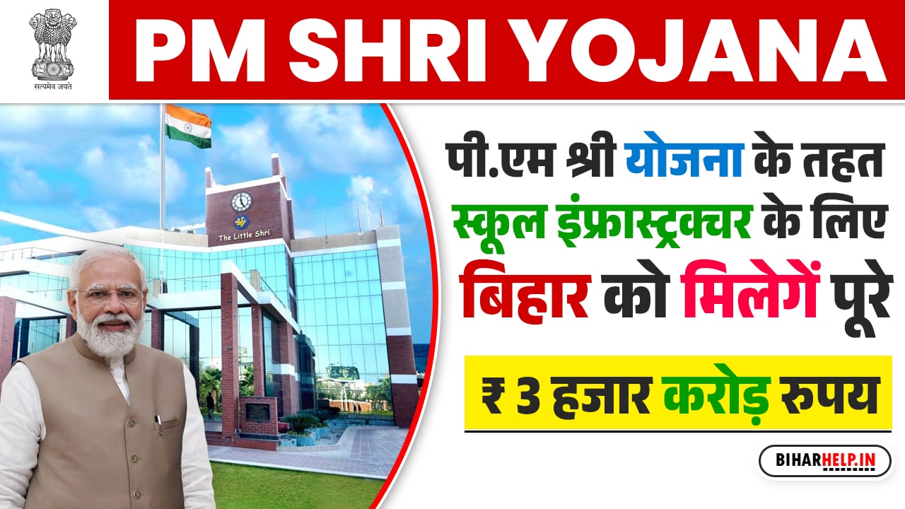 PM Shri Yojana