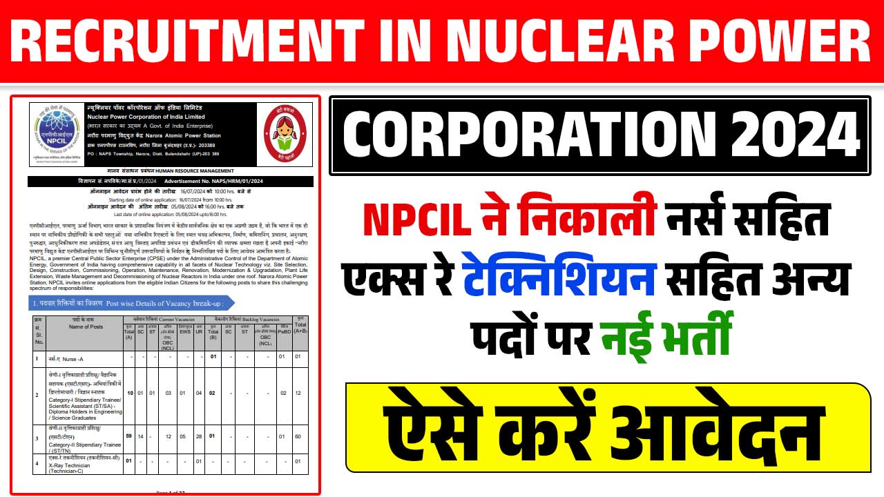 Recruitment In Nuclear Power Corporation 2024