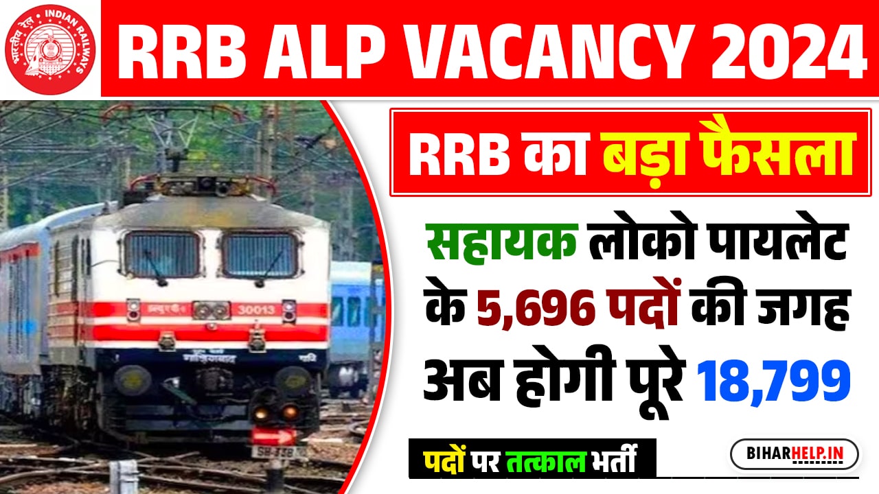 RRB ALP 2024 Vacancy Revised