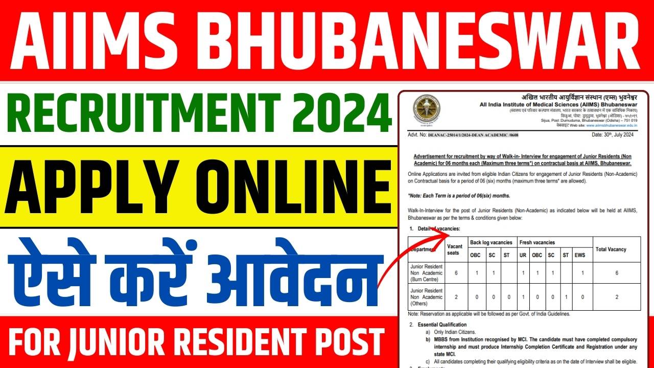 AIIMS BHUBANESWAR RECRUITMENT 2024