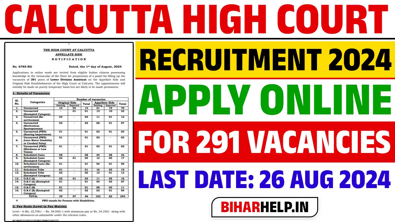 Calcutta High Court Recruitment 2024