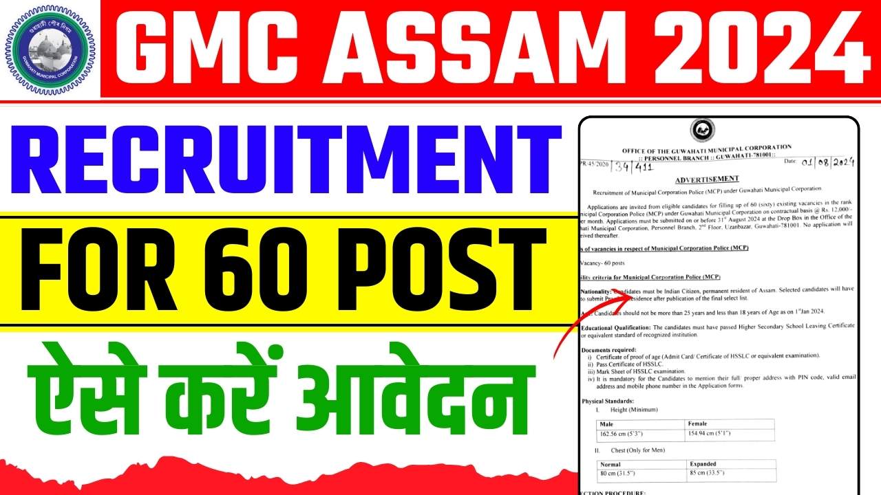 GMC ASSAM RECRUITMENT 2024