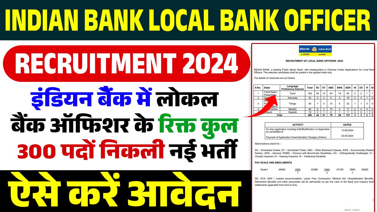 Indian Bank Local Bank Officer Recruitment 2024