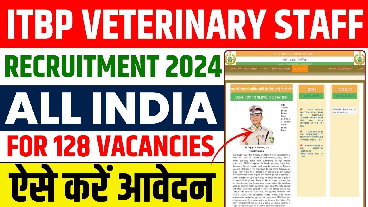 ITBP Veterinary Staff Recruitment 2024