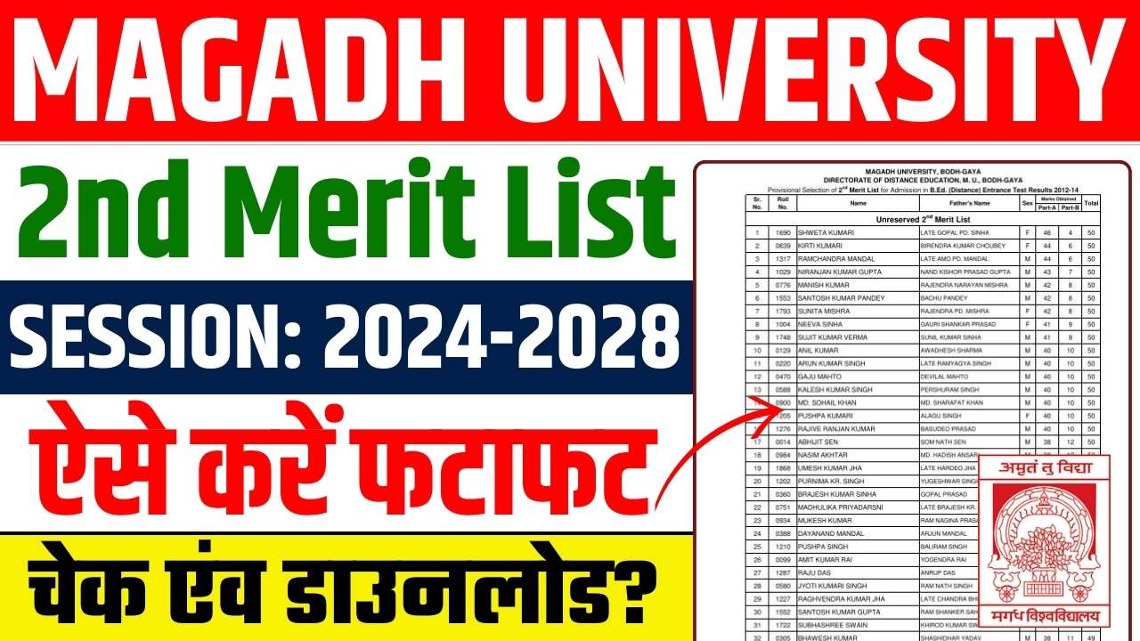 Magadh University 2nd Merit List 2024